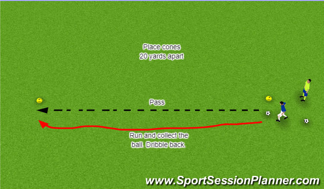 Football/Soccer Session Plan Drill (Colour): Speed Endurance 1