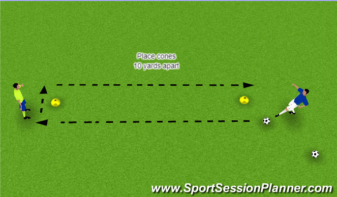 Football/Soccer Session Plan Drill (Colour): Technical - 1st and 2nd Touch