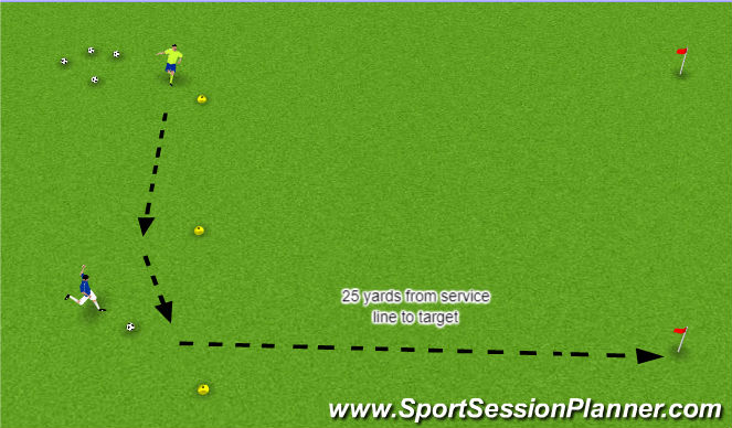 Football/Soccer Session Plan Drill (Colour): Long Distance Passing