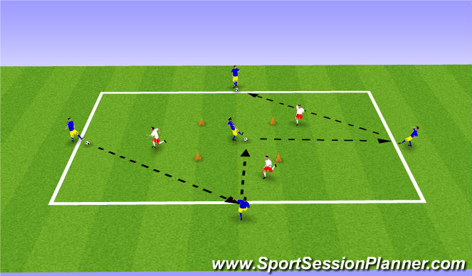 Football/Soccer Session Plan Drill (Colour): Analytical