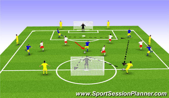 Football/Soccer Session Plan Drill (Colour): Initial Game