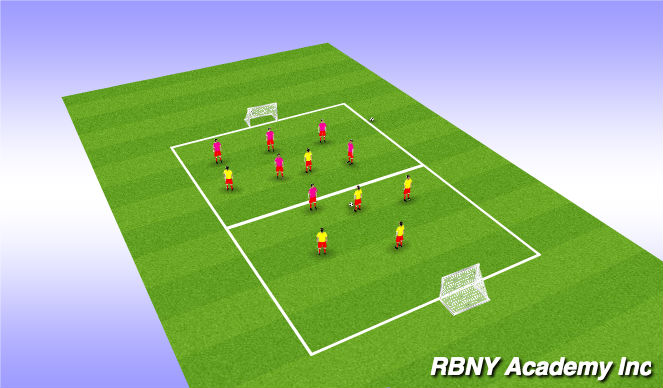 Football/Soccer Session Plan Drill (Colour): Scrimmage