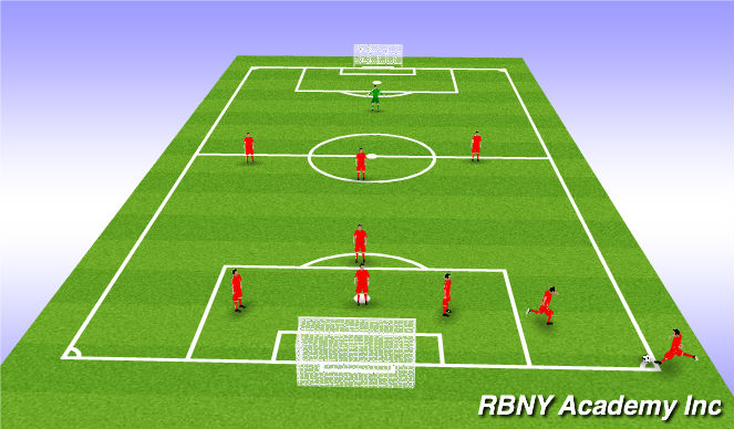 Football/Soccer Session Plan Drill (Colour): Corner Kick Routines
