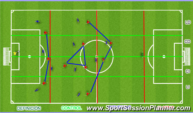 Football/Soccer Session Plan Drill (Colour): Recuperación FCB