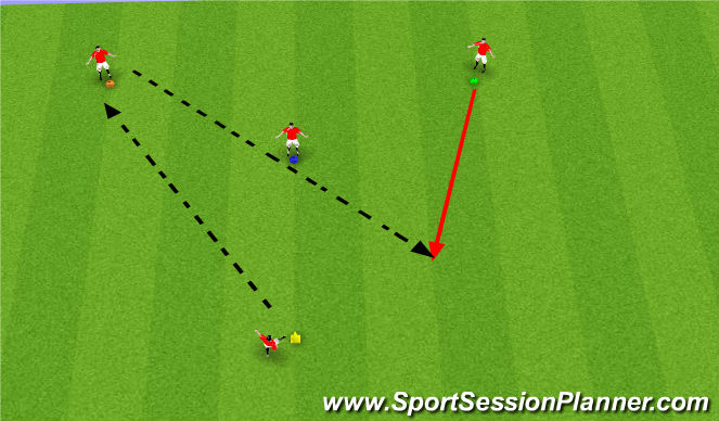 Football/Soccer Session Plan Drill (Colour): Y Drill (youth)