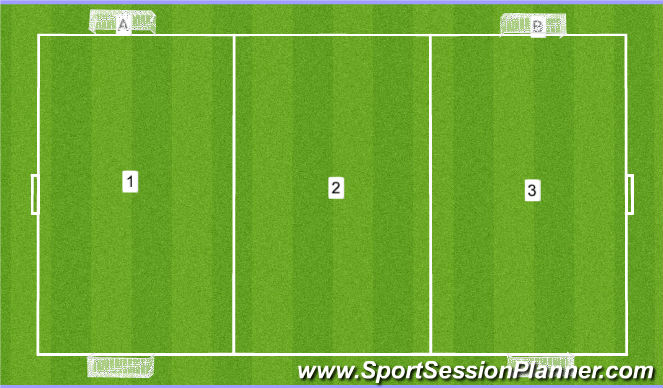 Football/Soccer Session Plan Drill (Colour): Zone shift game