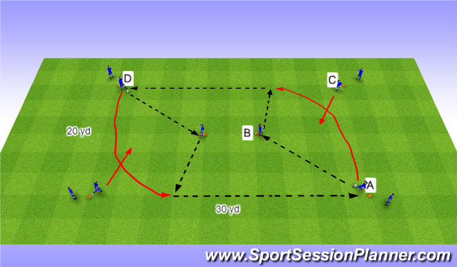 Football/Soccer Session Plan Drill (Colour): Rectangle Passing Pattern 2