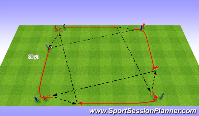 Football/Soccer Session Plan Drill (Colour): Square Passing Pattern 2