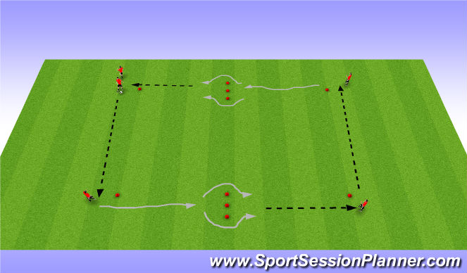 Football/Soccer Session Plan Drill (Colour): Passive 1v1