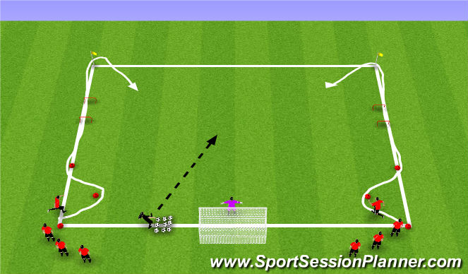 Football/Soccer Session Plan Drill (Colour): 1v1 Obstacle Race