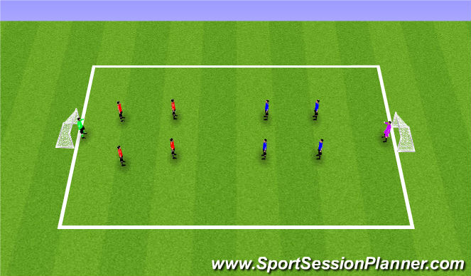 Football/Soccer Session Plan Drill (Colour): SSG