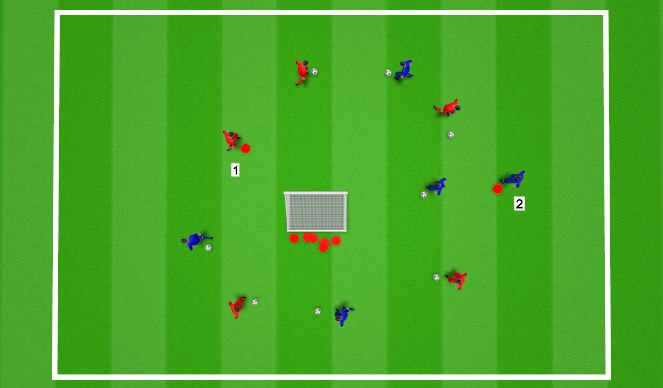 Football/Soccer Session Plan Drill (Colour): Pirate Game