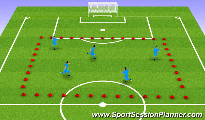 Football/Soccer Session Plan Drill (Colour): Warm up - funny faces