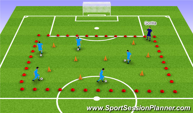 Football/Soccer Session Plan Drill (Colour): fruit trees