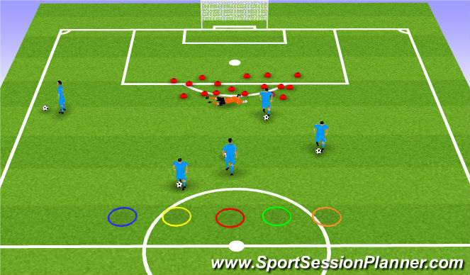 Football/Soccer Session Plan Drill (Colour): Gorilla fruits