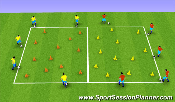 Football/Soccer Session Plan Drill (Colour): Dribbling Accuaracy