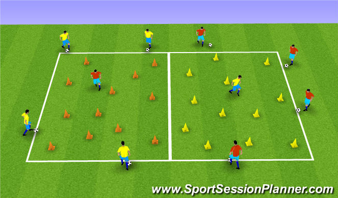 Football/Soccer Session Plan Drill (Colour): Dribbling with Opposition