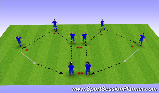 Football/Soccer Session Plan Drill (Colour): Warm Up: Y-Passing