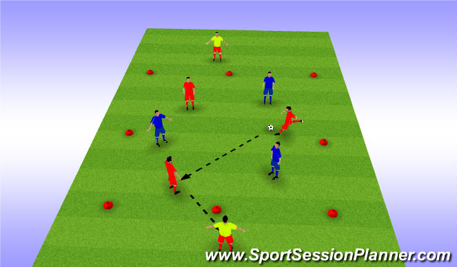 Football/Soccer Session Plan Drill (Colour): 3 v 3 plus 2