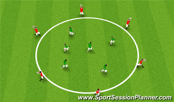 Football/Soccer Session Plan Drill (Colour): Simple Circle