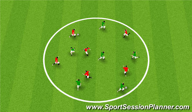 Football/Soccer Session Plan Drill (Colour): Sequence Circle