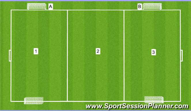 Football/Soccer Session Plan Drill (Colour): Shift to score