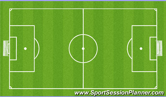 Football/Soccer Session Plan Drill (Colour): 7v7