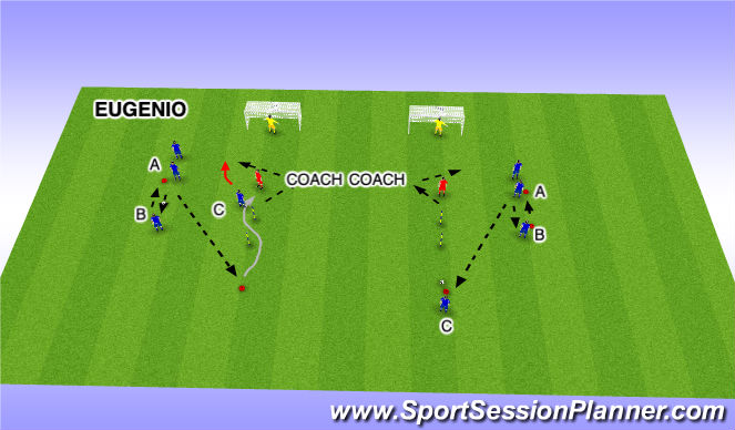 Football/Soccer Session Plan Drill (Colour): Screen 2