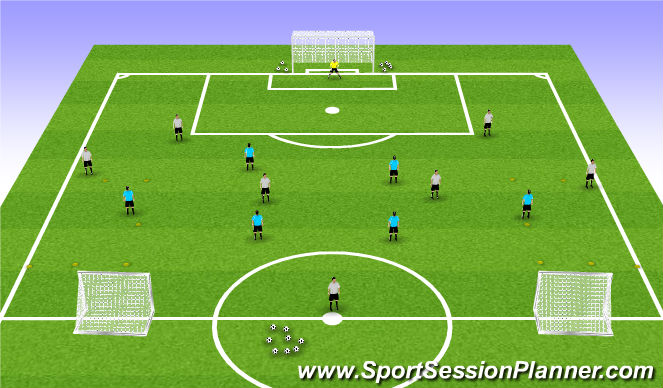 football-soccer-defending-into-pressure-pockets-tactical-defensive