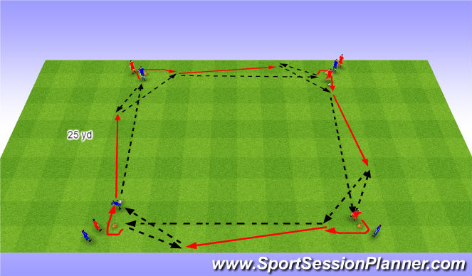 Football/Soccer Session Plan Drill (Colour): Square Passing Pattern 1