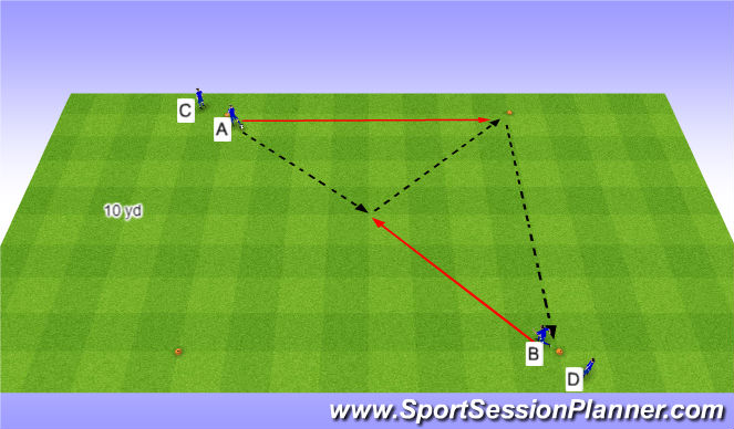 Football/Soccer Session Plan Drill (Colour): Square Passing Pattern 3