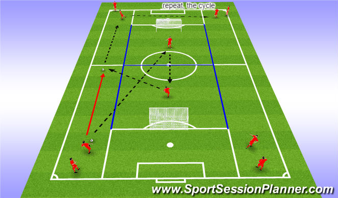 Football/Soccer Session Plan Drill (Colour): Screen 1