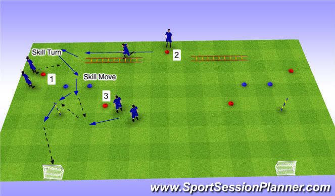 Football/Soccer Session Plan Drill (Colour): Functional Warm Up - Variation 1