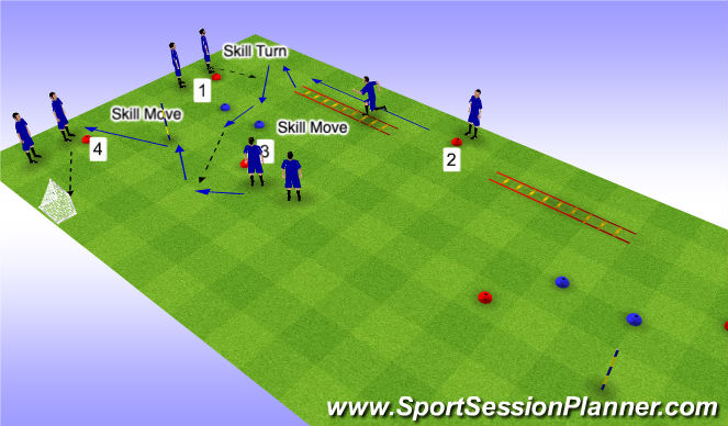 Football/Soccer Session Plan Drill (Colour): Functional Warm Up - Variation 2