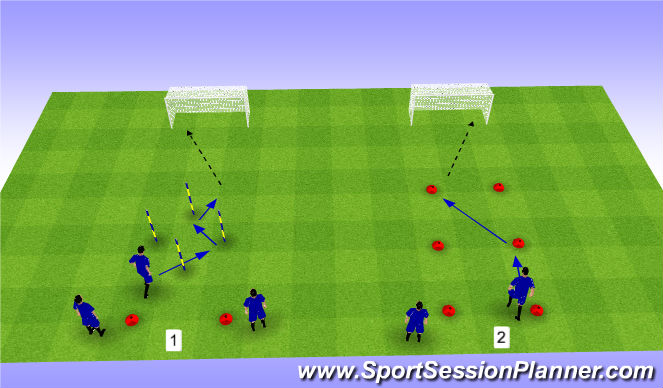 Football/Soccer Session Plan Drill (Colour): Dribbling Stations