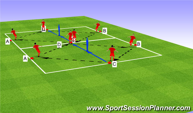 Football/Soccer Session Plan Drill (Colour): Diamond Drill