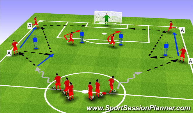 Football/Soccer Session Plan Drill (Colour): crossing and finishing