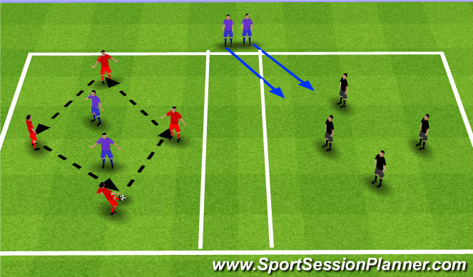 Football/Soccer Session Plan Drill (Colour): 4 v 2 possession