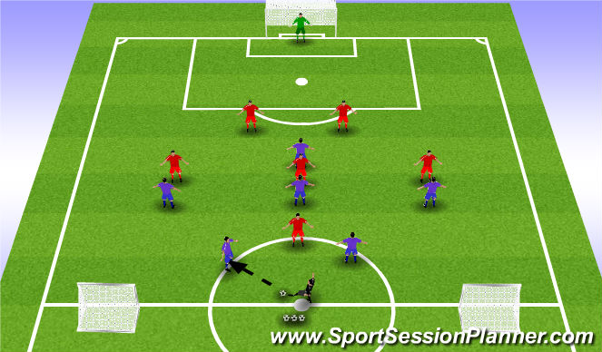 Football/Soccer Session Plan Drill (Colour): 2-3-1 SSG