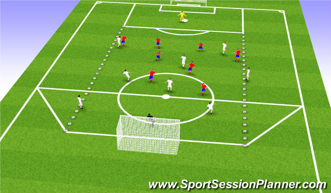 Football/Soccer Session Plan Drill (Colour): Function