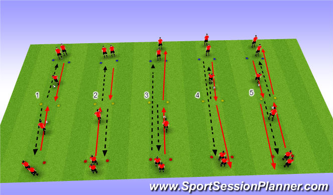 Football/Soccer Session Plan Drill (Colour): Passing Drills