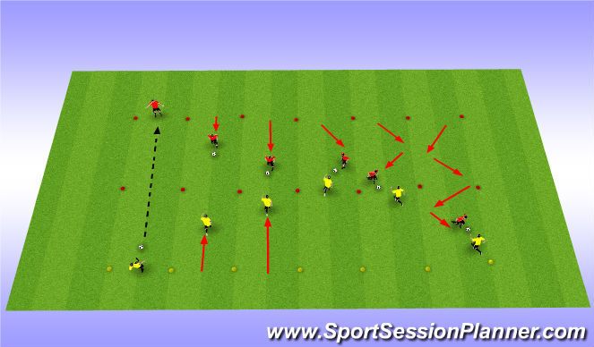 Football/Soccer Session Plan Drill (Colour): Defending shape (15 min)