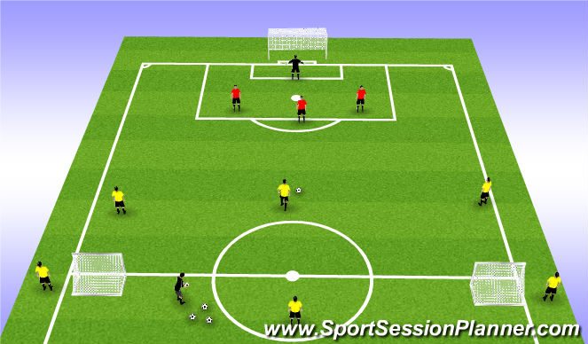 Football/Soccer Session Plan Drill (Colour): Defending as a unit