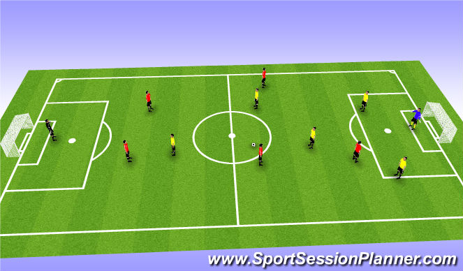 Football/Soccer Session Plan Drill (Colour): SSG