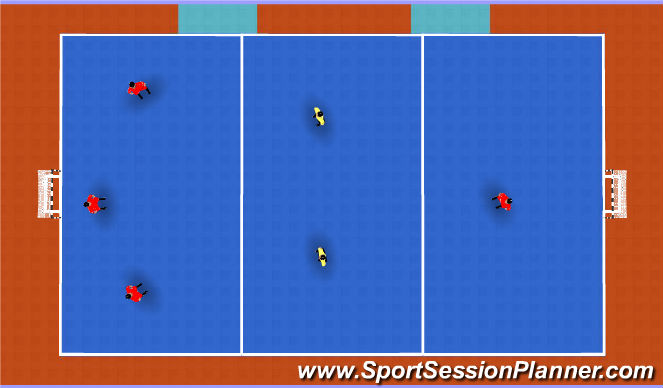 Futsal Session Plan Drill (Colour): 4v2 Breaking Lines