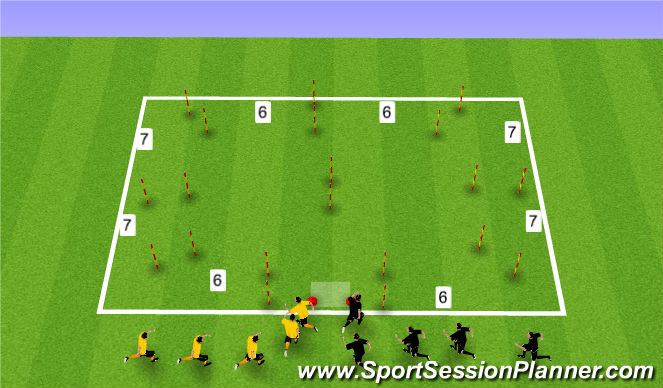 Football/Soccer Session Plan Drill (Colour): Activation 3