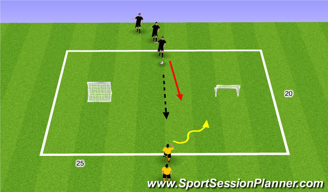 Football/Soccer Session Plan Drill (Colour): SSG/TG 11