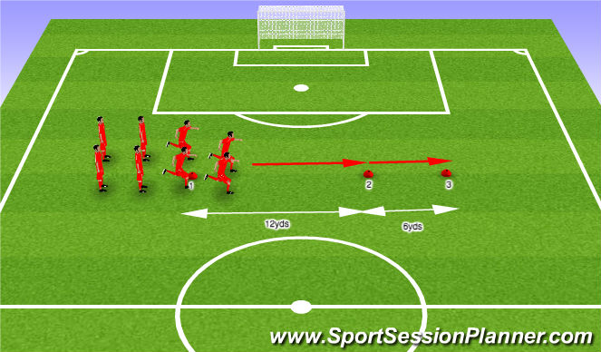 Football/Soccer Session Plan Drill (Colour): Team Talk & Dynamic Warm Up