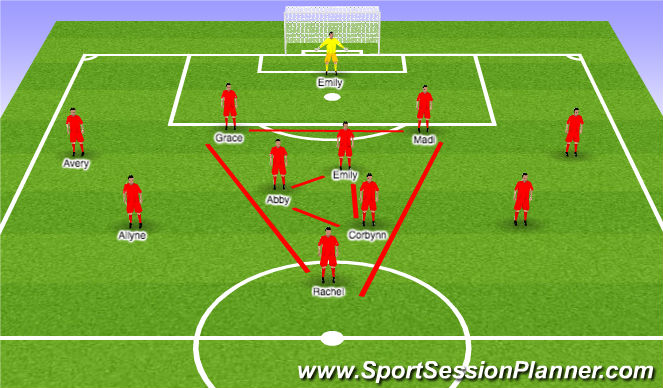 Football/Soccer Session Plan Drill (Colour): Go-To Starting XI