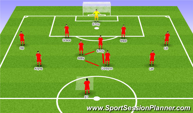 Football/Soccer Session Plan Drill (Colour): General Game Plan